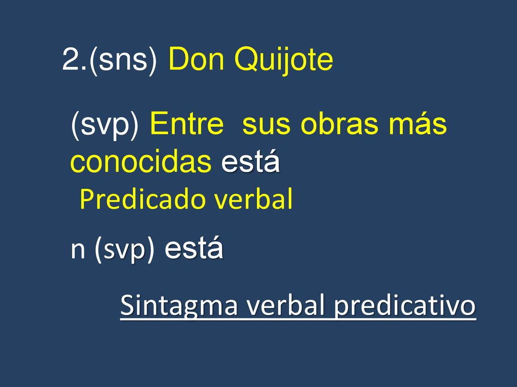 2.(sns) Don Quijote (svp) Entre sus obras más conocidas está.