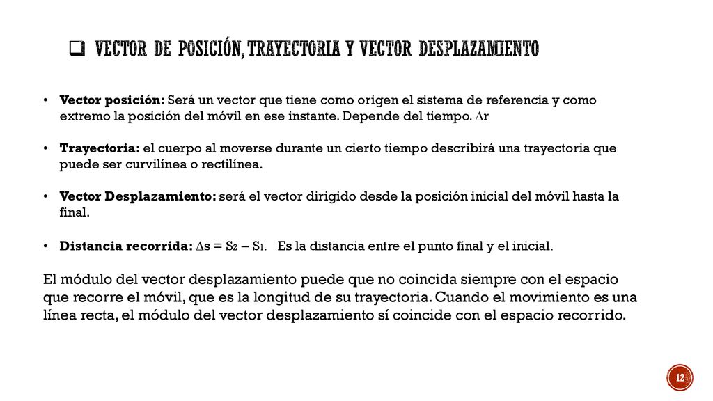 Vector de posición, trayectoria y vector desplazamiento