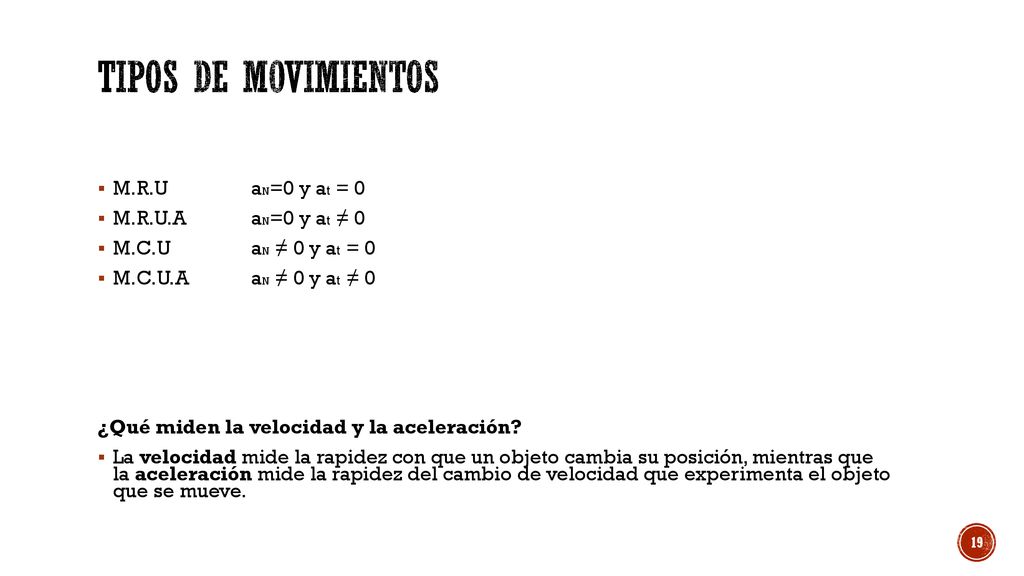 Tipos de movimientos M.R.U aN=0 y at = 0 M.R.U.A aN=0 y at ≠ 0