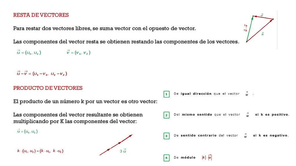 RESTA DE VECTORES Para restar dos vectores libres, se suma vector con el opuesto de vector.