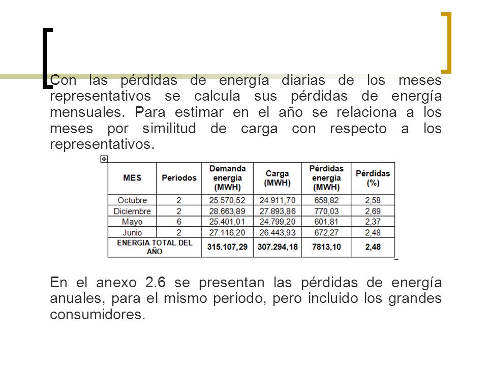 Con las pérdidas de energía diarias de los meses representativos se calcula sus pérdidas de energía mensuales. Para estimar en el año se relaciona a los meses por similitud de carga con respecto a los representativos.