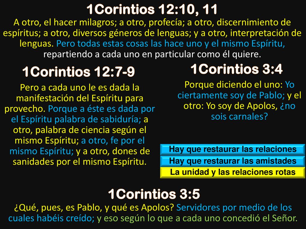 1Corintios 12:10, 11 1Corintios 3:4 1Corintios 12:7-9 1Corintios 3:5