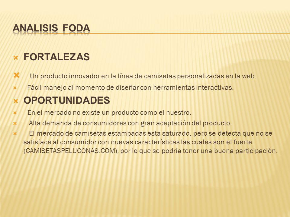 ANALISIS FODA FORTALEZAS. Un producto innovador en la línea de camisetas personalizadas en la web.