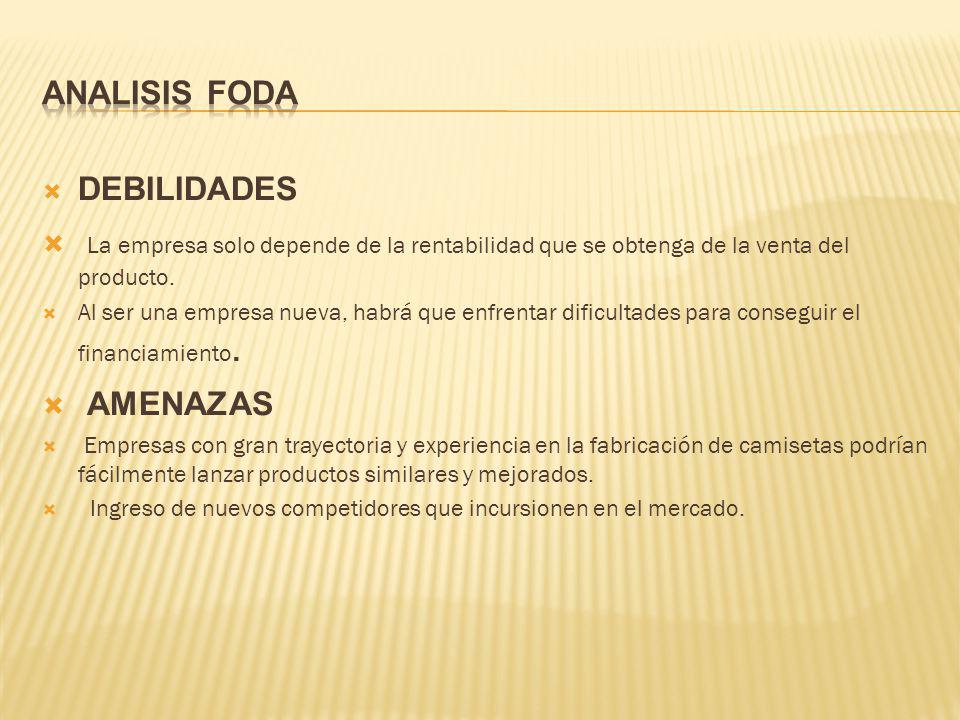 ANALISIS FODA DEBILIDADES. La empresa solo depende de la rentabilidad que se obtenga de la venta del producto.