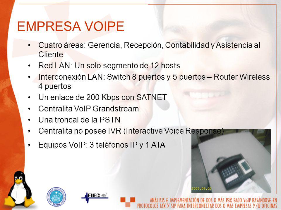 EMPRESA VOIPE Cuatro áreas: Gerencia, Recepción, Contabilidad y Asistencia al Cliente. Red LAN: Un solo segmento de 12 hosts.