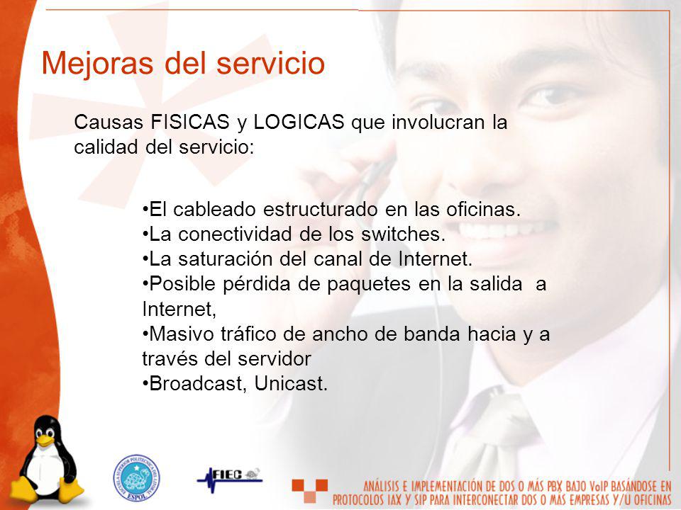Mejoras del servicio Causas FISICAS y LOGICAS que involucran la calidad del servicio: El cableado estructurado en las oficinas.