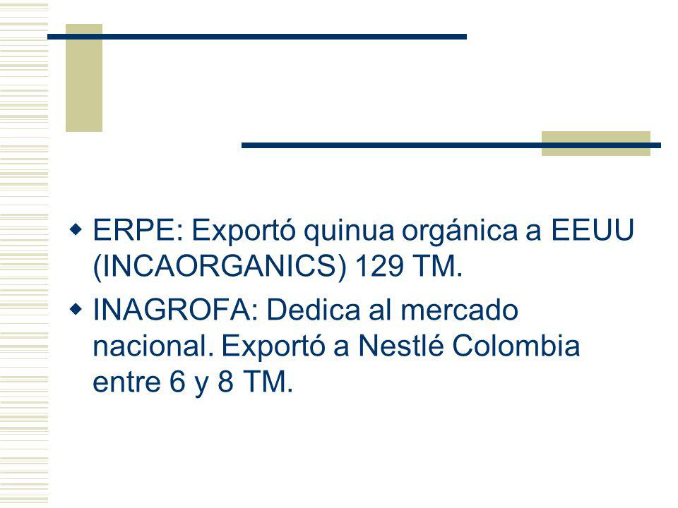 ERPE: Exportó quinua orgánica a EEUU (INCAORGANICS) 129 TM.