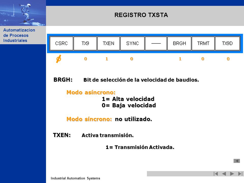 REGISTRO TXSTA BRGH: Bit de selección de la velocidad de baudios.