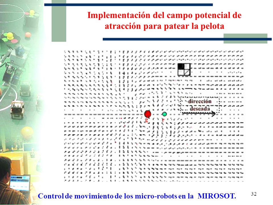 Implementación del campo potencial de atracción para patear la pelota