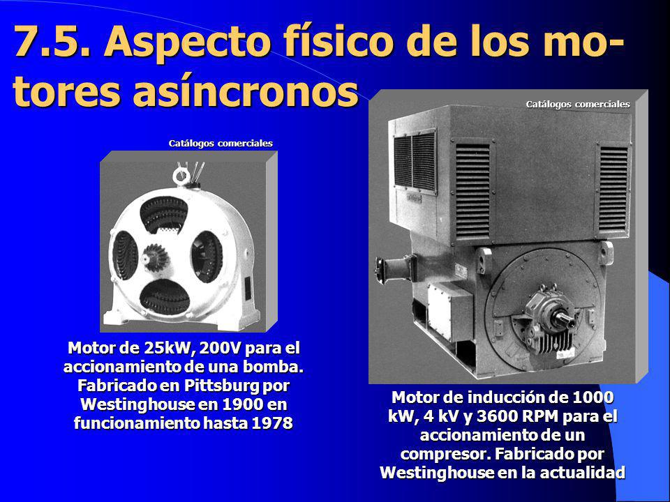 Motor de 25kW, 200V para el accionamiento de una bomba.