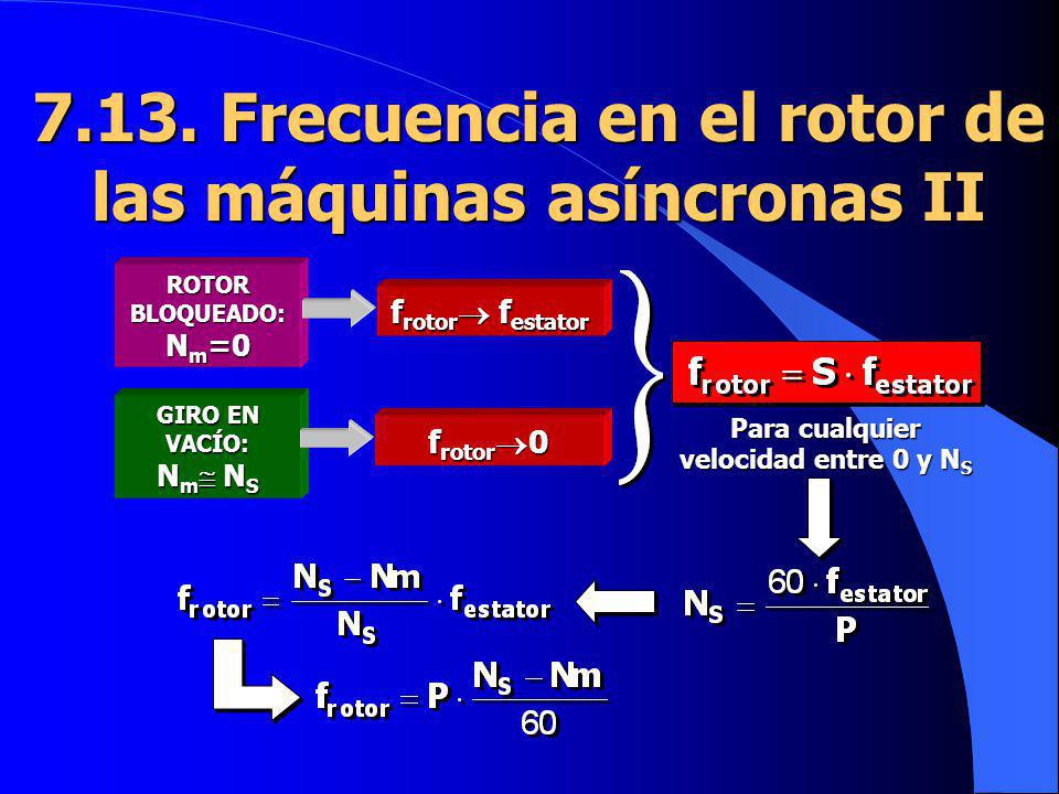 7.13. Frecuencia en el rotor de las máquinas asíncronas II
