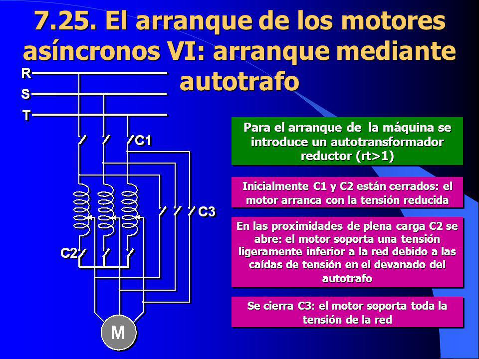 Se cierra C3: el motor soporta toda la tensión de la red