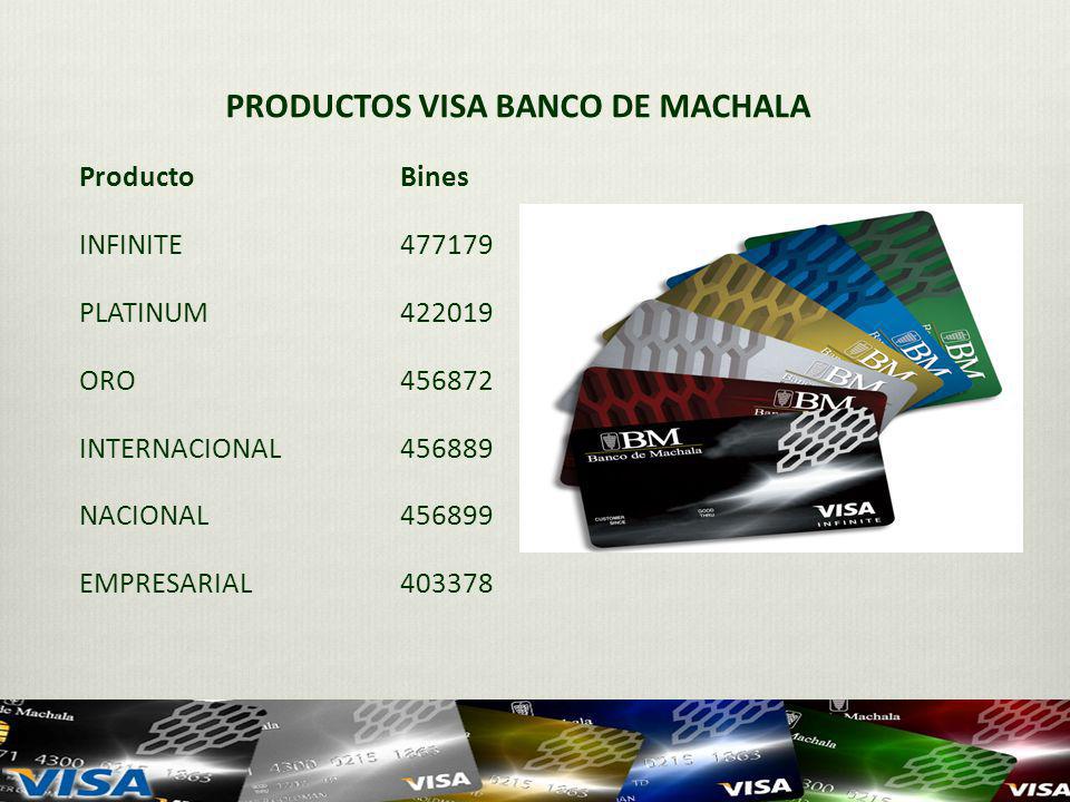 PRODUCTOS VISA BANCO DE MACHALA