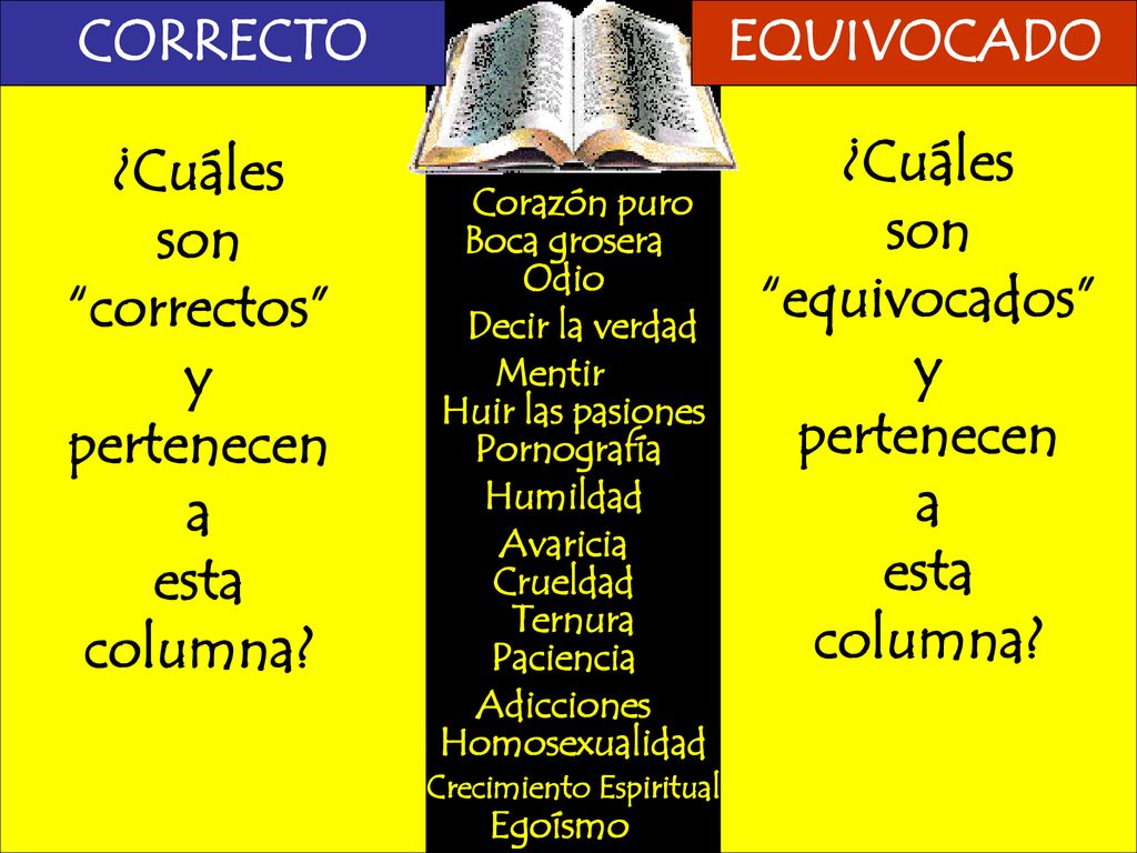 son correctos y pertenecen a Crecimiento Espiritual