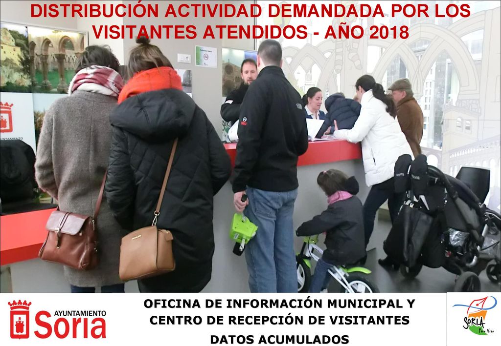 OFICINA DE INFORMACIÓN MUNICIPAL Y CENTRO DE RECEPCIÓN DE VISITANTES