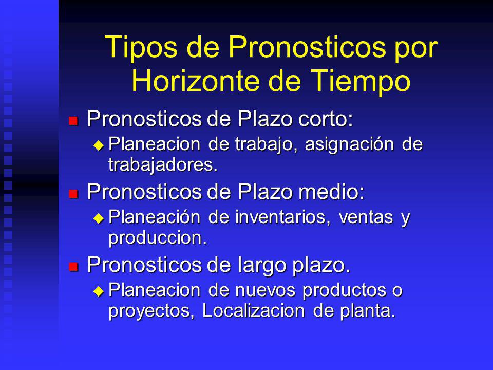 Tipos de Pronosticos por Horizonte de Tiempo