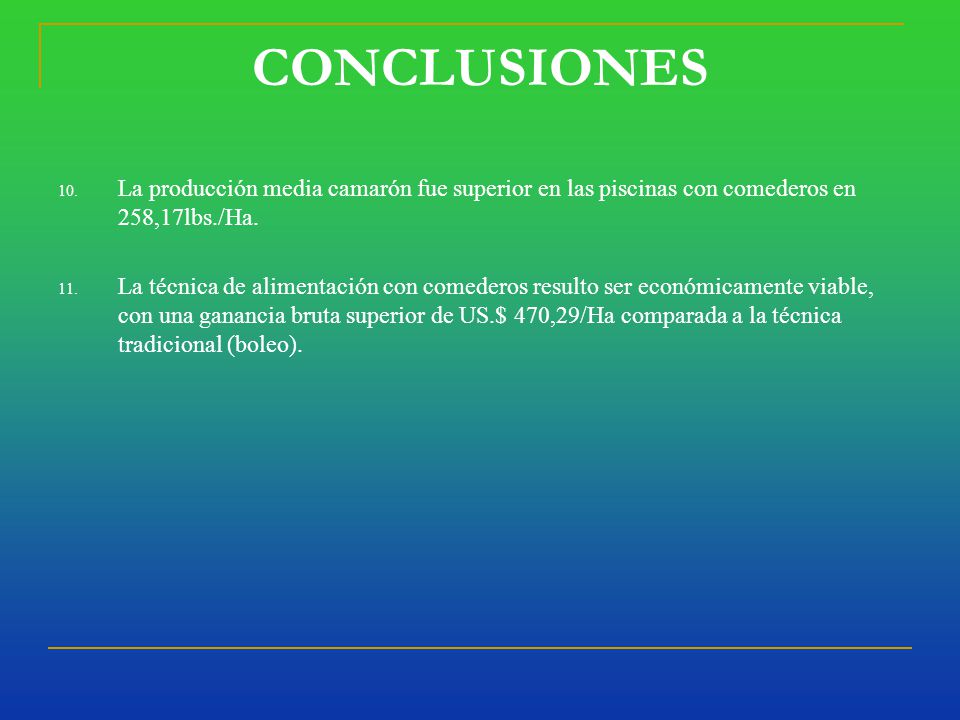 CONCLUSIONES La producción media camarón fue superior en las piscinas con comederos en 258,17lbs./Ha.
