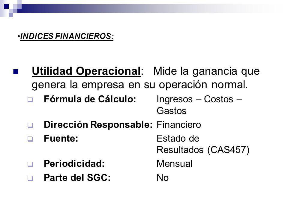 INDICES FINANCIEROS: Utilidad Operacional: Mide la ganancia que genera la empresa en su operación normal.