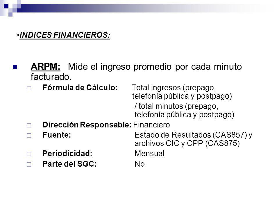 ARPM: Mide el ingreso promedio por cada minuto facturado.