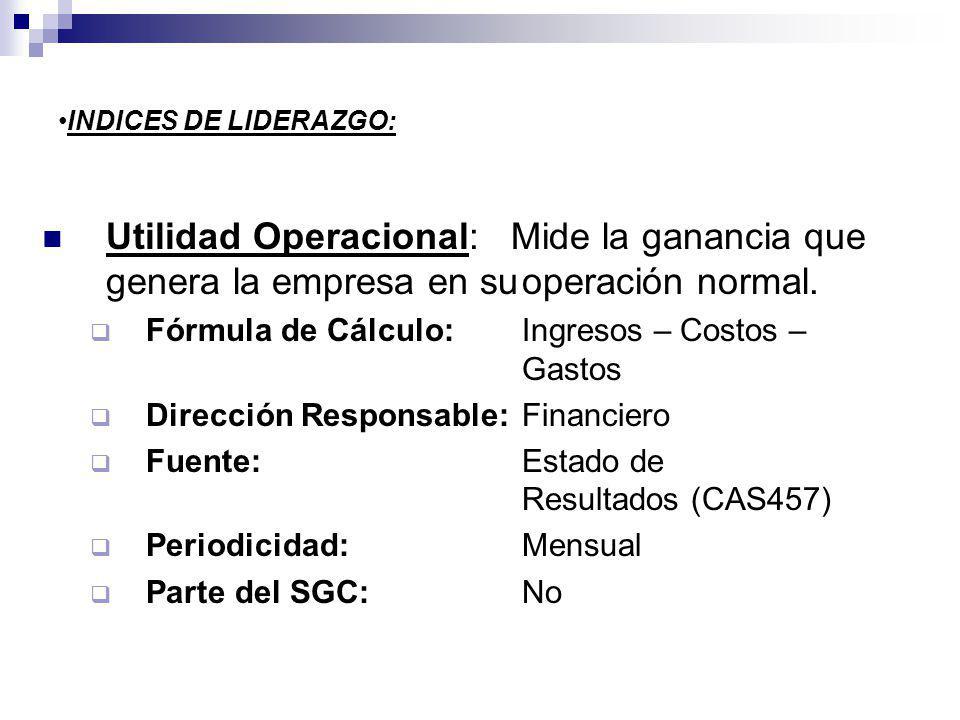 INDICES DE LIDERAZGO: Utilidad Operacional: Mide la ganancia que genera la empresa en su operación normal.