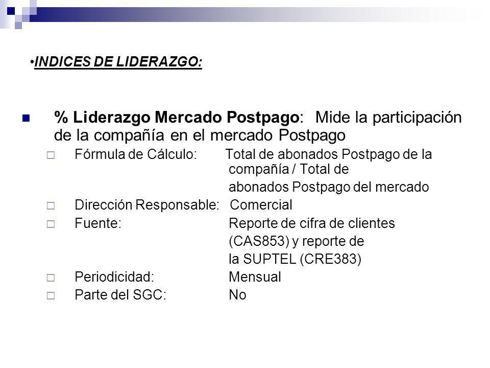 INDICES DE LIDERAZGO: % Liderazgo Mercado Postpago: Mide la participación de la compañía en el mercado Postpago.
