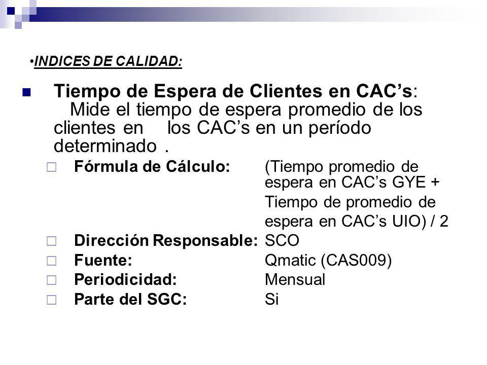 INDICES DE CALIDAD: Tiempo de Espera de Clientes en CAC’s: Mide el tiempo de espera promedio de los clientes en los CAC’s en un período determinado .