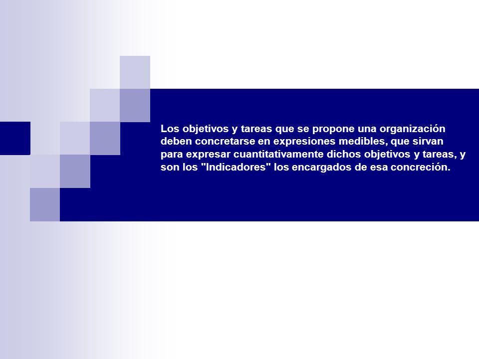 Los objetivos y tareas que se propone una organización deben concretarse en expresiones medibles, que sirvan para expresar cuantitativamente dichos objetivos y tareas, y son los Indicadores los encargados de esa concreción.