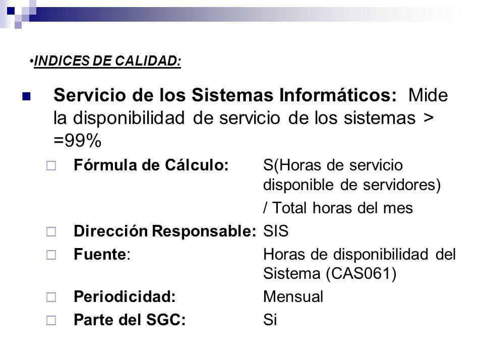 INDICES DE CALIDAD: Servicio de los Sistemas Informáticos: Mide la disponibilidad de servicio de los sistemas > =99%