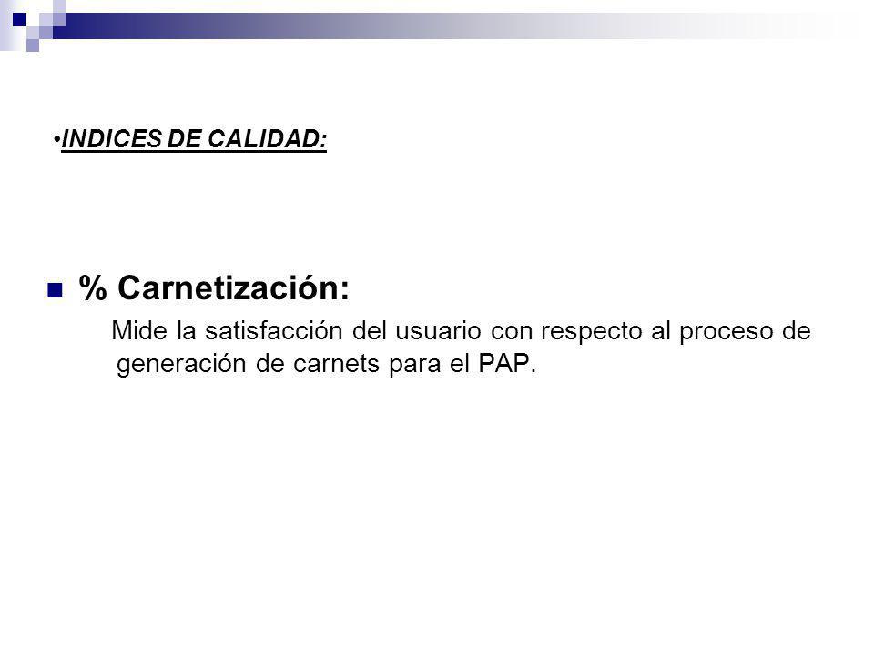 INDICES DE CALIDAD: % Carnetización: Mide la satisfacción del usuario con respecto al proceso de generación de carnets para el PAP.