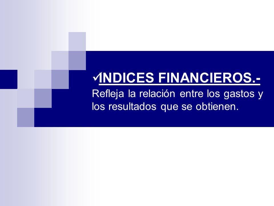 INDICES FINANCIEROS.- Refleja la relación entre los gastos y los resultados que se obtienen.