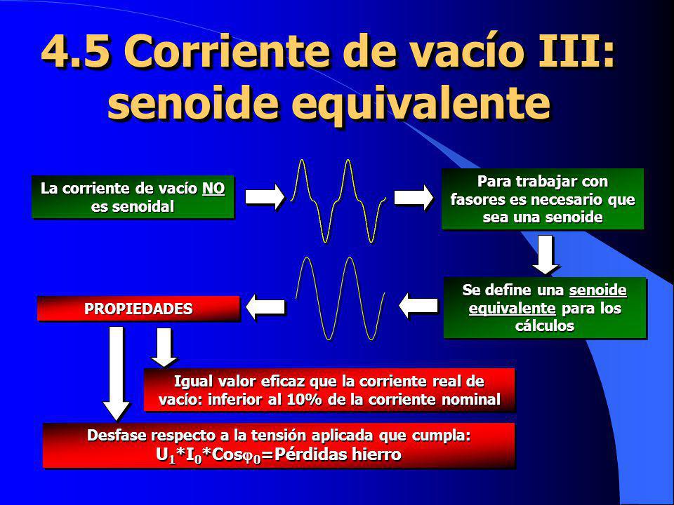4.5 Corriente de vacío III: senoide equivalente