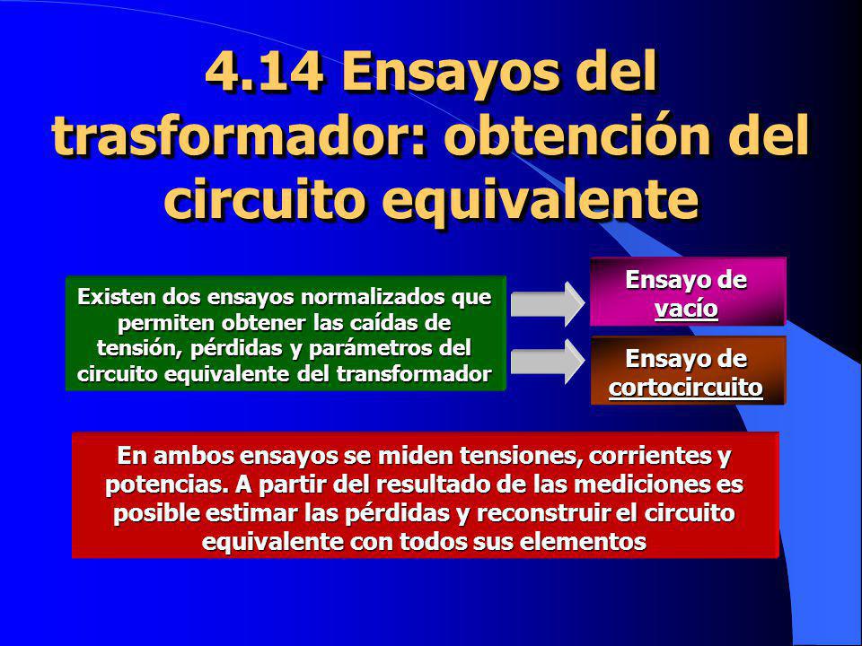 4.14 Ensayos del trasformador: obtención del circuito equivalente