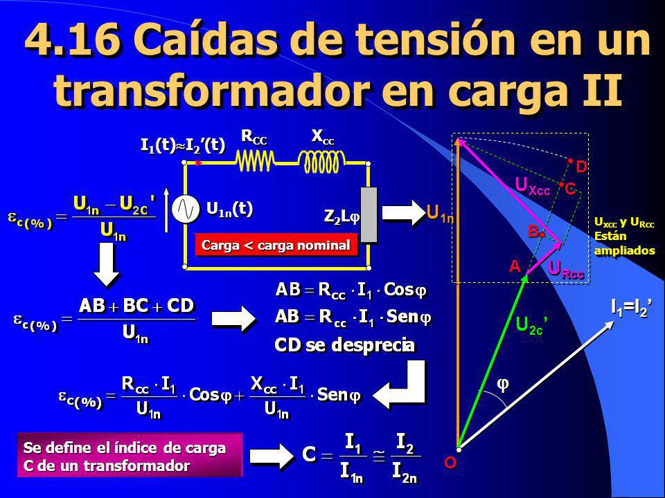 4.16 Caídas de tensión en un transformador en carga II