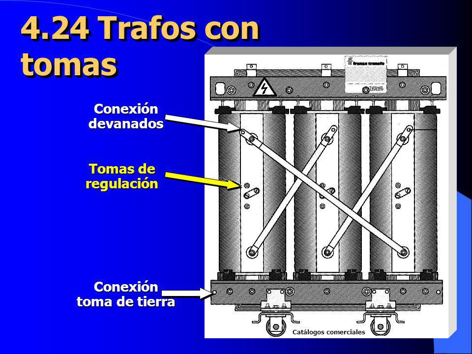 4.24 Trafos con tomas Conexión devanados Tomas de regulación Conexión