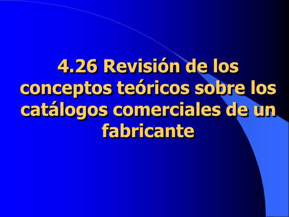 4.26 Revisión de los conceptos teóricos sobre los catálogos comerciales de un fabricante