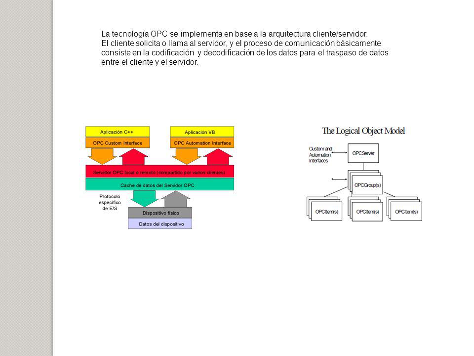 La tecnología OPC se implementa en base a la arquitectura cliente/servidor.