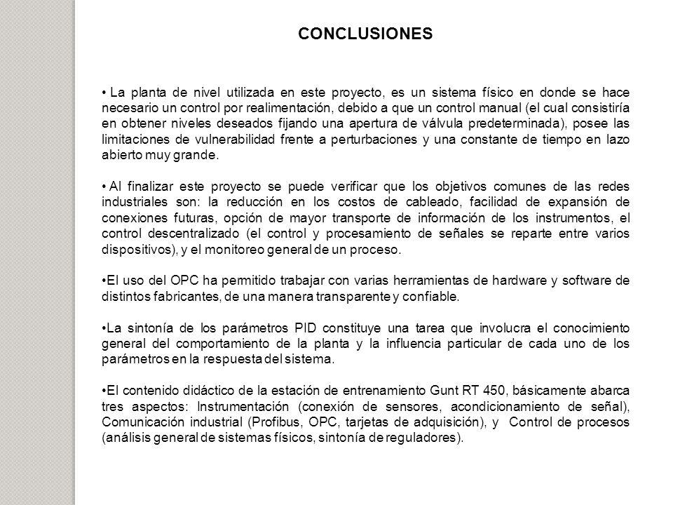 CONCLUSIONES