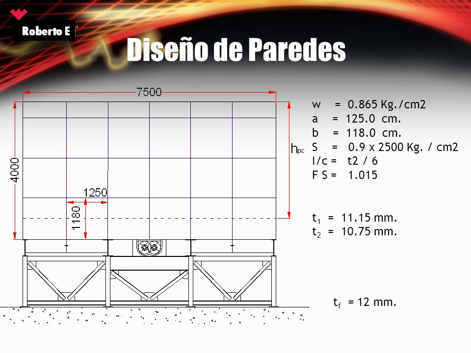 Diseño de Paredes Roberto E w = Kg./cm2 a = cm.