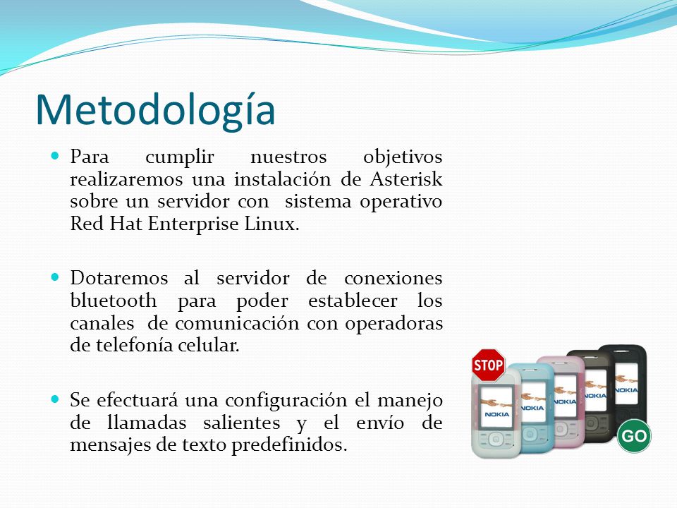 Metodología