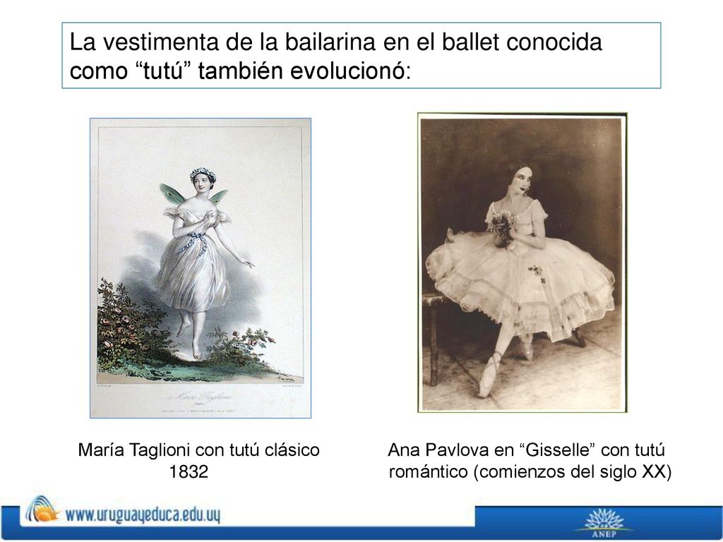 La vestimenta de la bailarina en el ballet conocida como tutú también evolucionó: