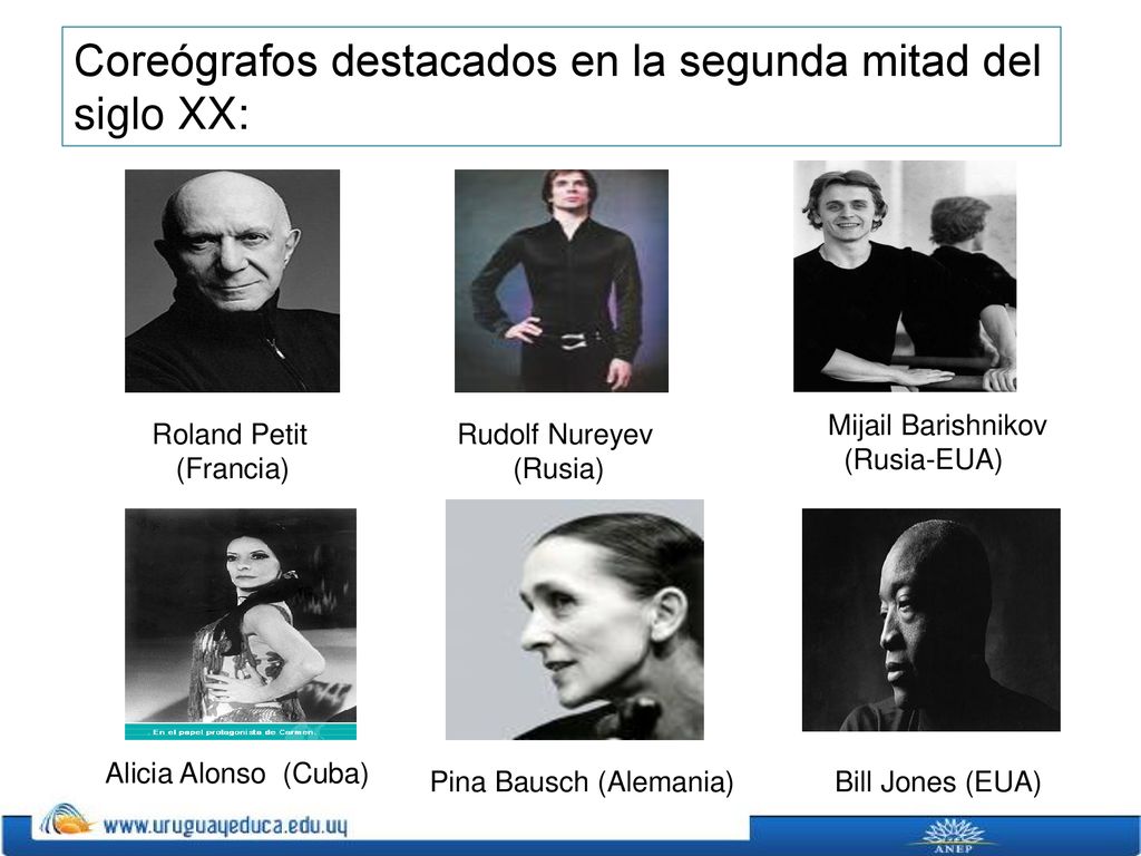 Coreógrafos destacados en la segunda mitad del siglo XX: