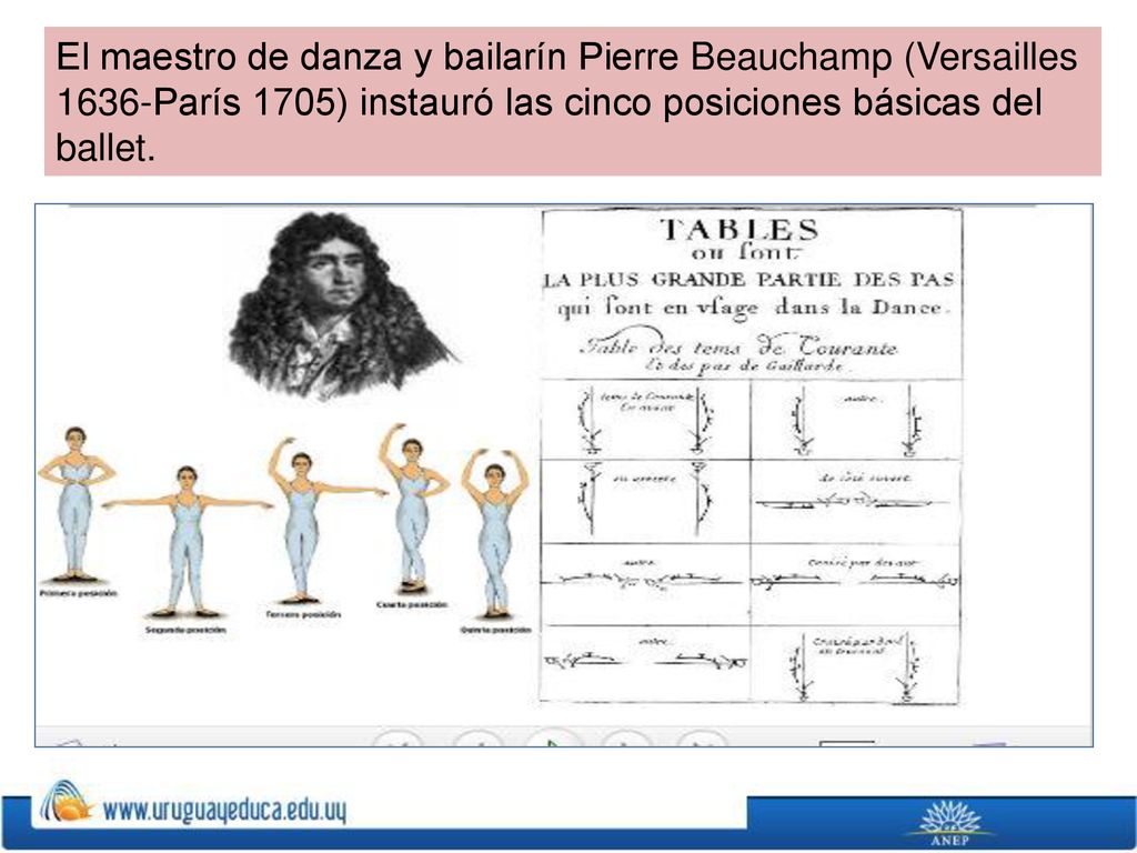 El maestro de danza y bailarín Pierre Beauchamp (Versailles 1636-París 1705) instauró las cinco posiciones básicas del ballet.