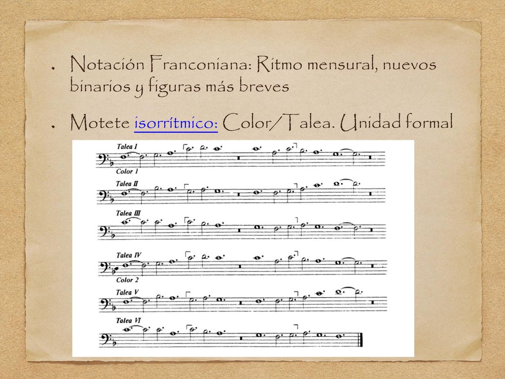 Notación Franconiana: Ritmo mensural, nuevos binarios y figuras más breves