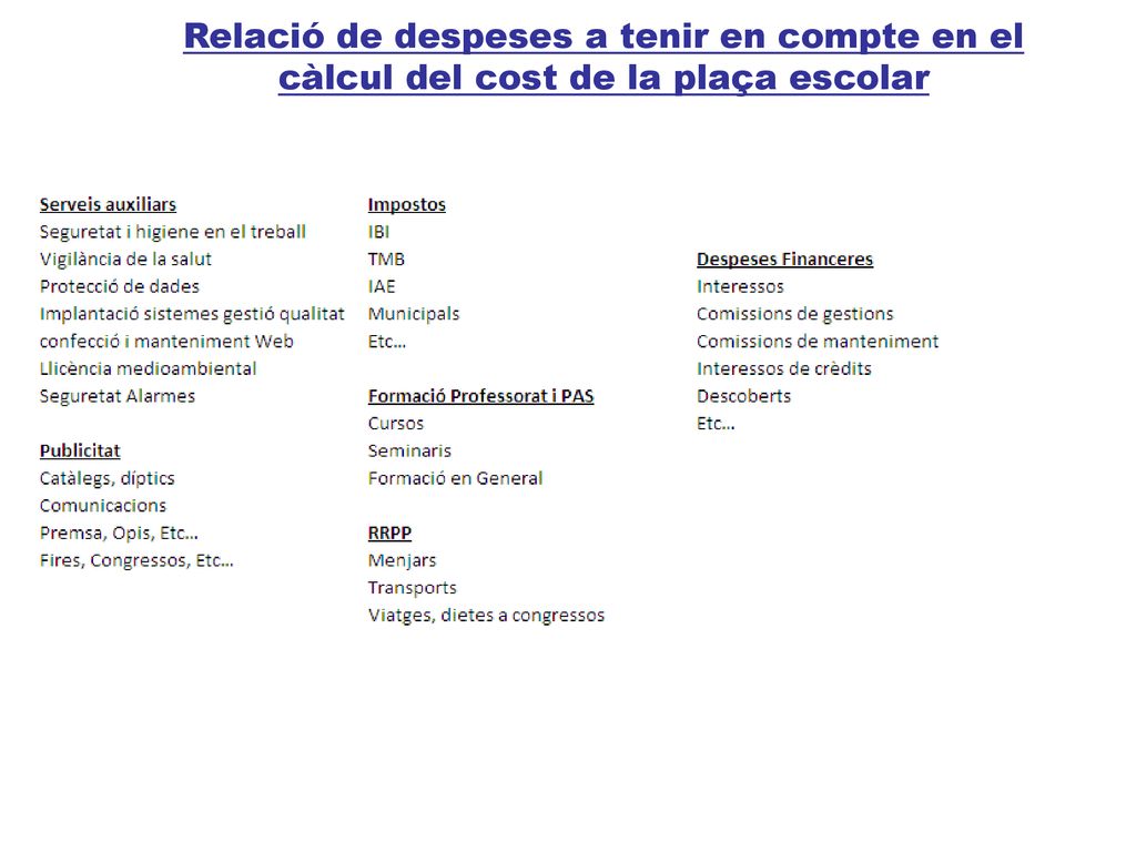 Relació de despeses a tenir en compte en el càlcul del cost de la plaça escolar