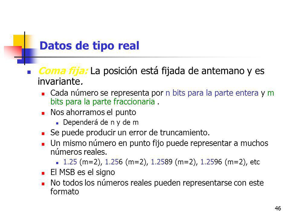 Datos de tipo real Coma fija: La posición está fijada de antemano y es invariante.