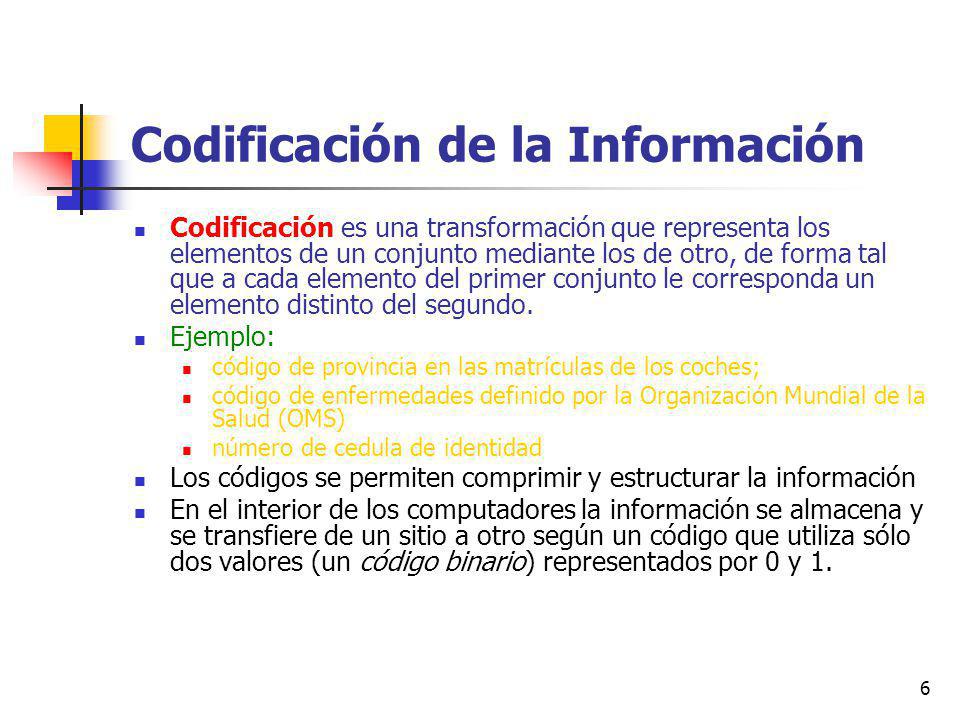 Codificación de la Información