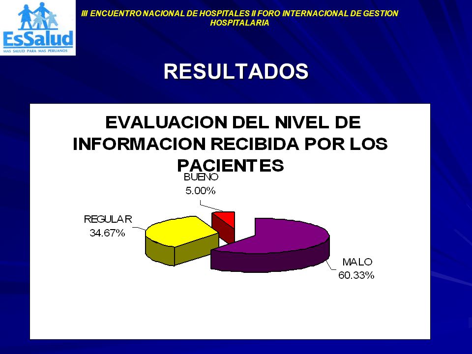 III ENCUENTRO NACIONAL DE HOSPITALES II FORO INTERNACIONAL DE GESTION HOSPITALARIA