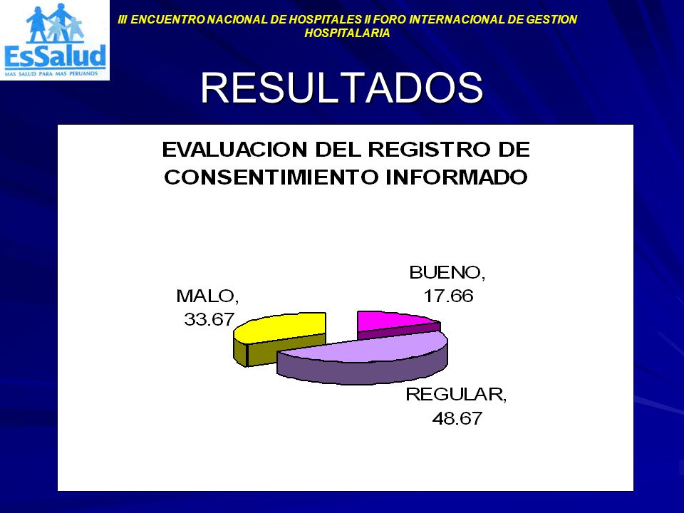 III ENCUENTRO NACIONAL DE HOSPITALES II FORO INTERNACIONAL DE GESTION HOSPITALARIA