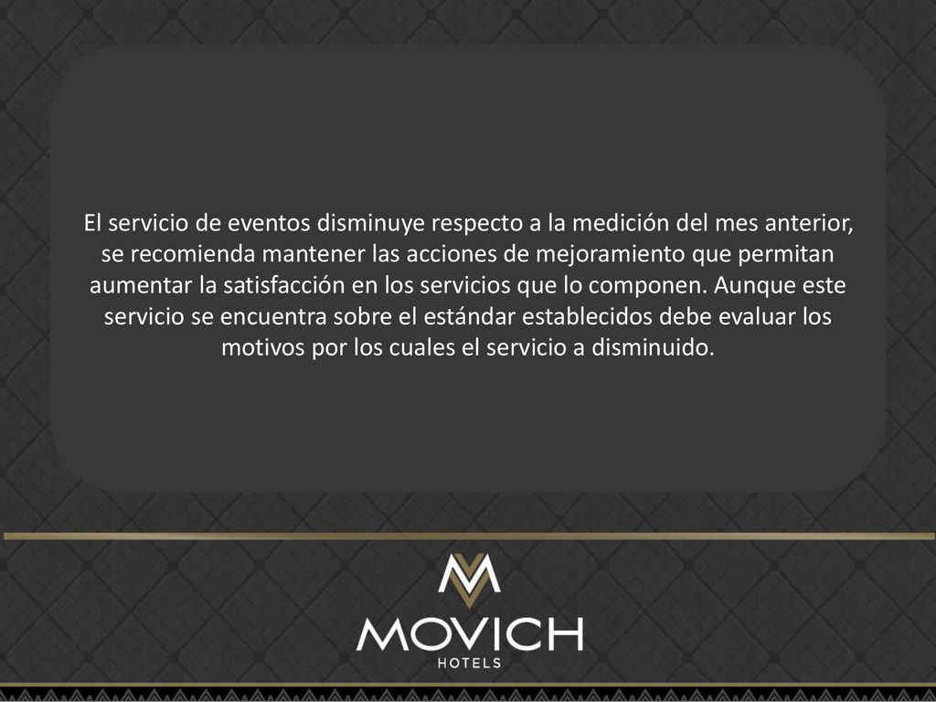 El servicio de eventos disminuye respecto a la medición del mes anterior, se recomienda mantener las acciones de mejoramiento que permitan aumentar la satisfacción en los servicios que lo componen.