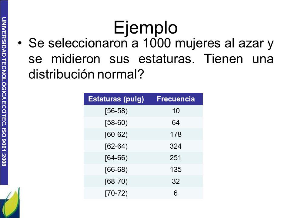 Ejemplo Se seleccionaron a 1000 mujeres al azar y se midieron sus estaturas. Tienen una distribución normal